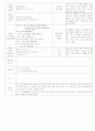 ★★★★★[2011년 10월][평가인증]어린이집 보육일지, 일일보육일지 32페이지
