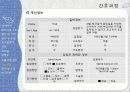 척수손상 환자간호 15페이지