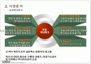포항워터파크 사업 제안서 8페이지