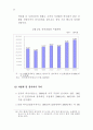 농업과 식품산업의 연계강화를 위한 세부프로그램 비교연구 및 개발 28페이지