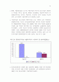 농업과 식품산업의 연계강화를 위한 세부프로그램 비교연구 및 개발 43페이지