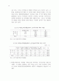 농업과 식품산업의 연계강화를 위한 세부프로그램 비교연구 및 개발 51페이지