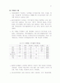 농업과 식품산업의 연계강화를 위한 세부프로그램 비교연구 및 개발 64페이지