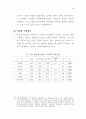 농업과 식품산업의 연계강화를 위한 세부프로그램 비교연구 및 개발 66페이지