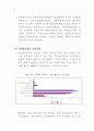 농업과 식품산업의 연계강화를 위한 세부프로그램 비교연구 및 개발 69페이지