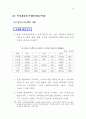 농업과 식품산업의 연계강화를 위한 세부프로그램 비교연구 및 개발 82페이지