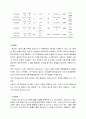 맥주 제조 폐수처리 26페이지
