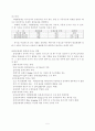 비누 및 합성세제 산업폐수처리 5페이지