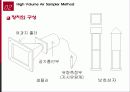 비산먼지측정 광산란법 광투과법 - 비산먼지 측정법 7페이지