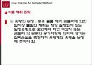 비산먼지측정 광산란법 광투과법 - 비산먼지 측정법 27페이지