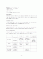 석유정제 석유화학 산업폐수처리 23페이지