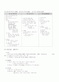 유아기건강회복호흡기및순환기장애_2011 2페이지