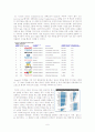 구글 (Google) 조직구조 7페이지