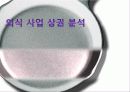 외식 상권 분석  1페이지