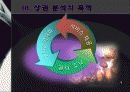 외식 상권 분석  5페이지