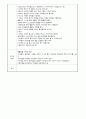 그림책을 이용한 언어활동 계획안 (만3세) - 나와 가족 (주제　:　우리 아빠) 2페이지