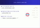 한국 도미노 피자 마케팅 분석 4페이지