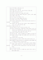 리바이스와 CK의 마케팅 분석 8페이지