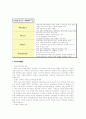 홈플러스와 이마트의 마케팅 분석 53페이지