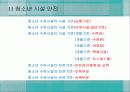 청소년 활동-Chapter11-청소년 시설 안전 18페이지