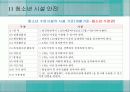 청소년 활동-Chapter11-청소년 시설 안전 29페이지