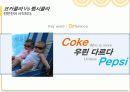 [A+]콜라전쟁 코카콜라와 펩시콜라의 경영전략&마케팅전략을 중심으로 분석 9페이지