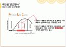 [A+]콜라전쟁 코카콜라와 펩시콜라의 경영전략&마케팅전략을 중심으로 분석 13페이지
