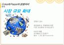[A+]콜라전쟁 코카콜라와 펩시콜라의 경영전략&마케팅전략을 중심으로 분석 25페이지