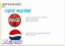 [A+]콜라전쟁 코카콜라와 펩시콜라의 경영전략&마케팅전략을 중심으로 분석 34페이지