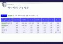 카사바(CASSAVA) 7페이지