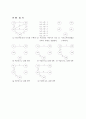 크루스칼 알고리즘(Kruskal's algorithm) 2페이지