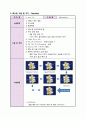 Case study - Compression fracture 7페이지