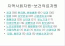 지역사회 간호사정&진단 - 안산시 단원구 보건소 중심 11페이지