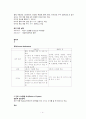 간호과정중심 Case study -장염(gastroenteritis) 4페이지