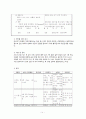 간호과정중심 Case study -장염(gastroenteritis) 14페이지