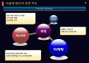 서울대 법인화 사례연구 9페이지