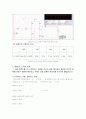 [실험7-결과] 트랜지스터 증폭기 II 4페이지