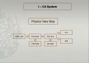 I-CA_사용법(Image_Capture_Analyzer_사용법) 4페이지