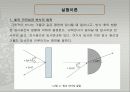 빛의_반사와_굴절[09주차_실험] 4페이지