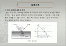 빛의_반사와_굴절[09주차_실험] 6페이지