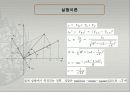 RLC_회로 4페이지