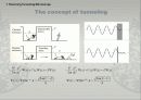 HOPG_Using_EASYSCAN_STM 3페이지