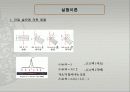 빛의_회절과_간섭[11주차_실험] 3페이지