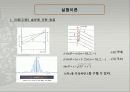 빛의_회절과_간섭[11주차_실험] 4페이지
