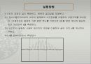 빛의_회절과_간섭[11주차_실험] 9페이지