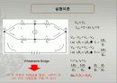 휘트스톤 브릿지를 이용한 저항 측정 3페이지