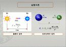 [일반물리실험2] 쿨롱의 법칙 3페이지