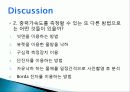 LAT를 이용한 등가속도 측정 21페이지