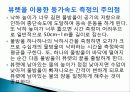 LAT를 이용한 등가속도 측정 29페이지
