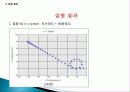 역학적 에너지 보존 11페이지